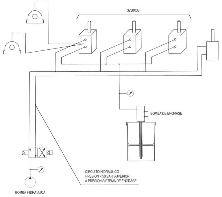 Hydraulic dosing unit 15 cm3